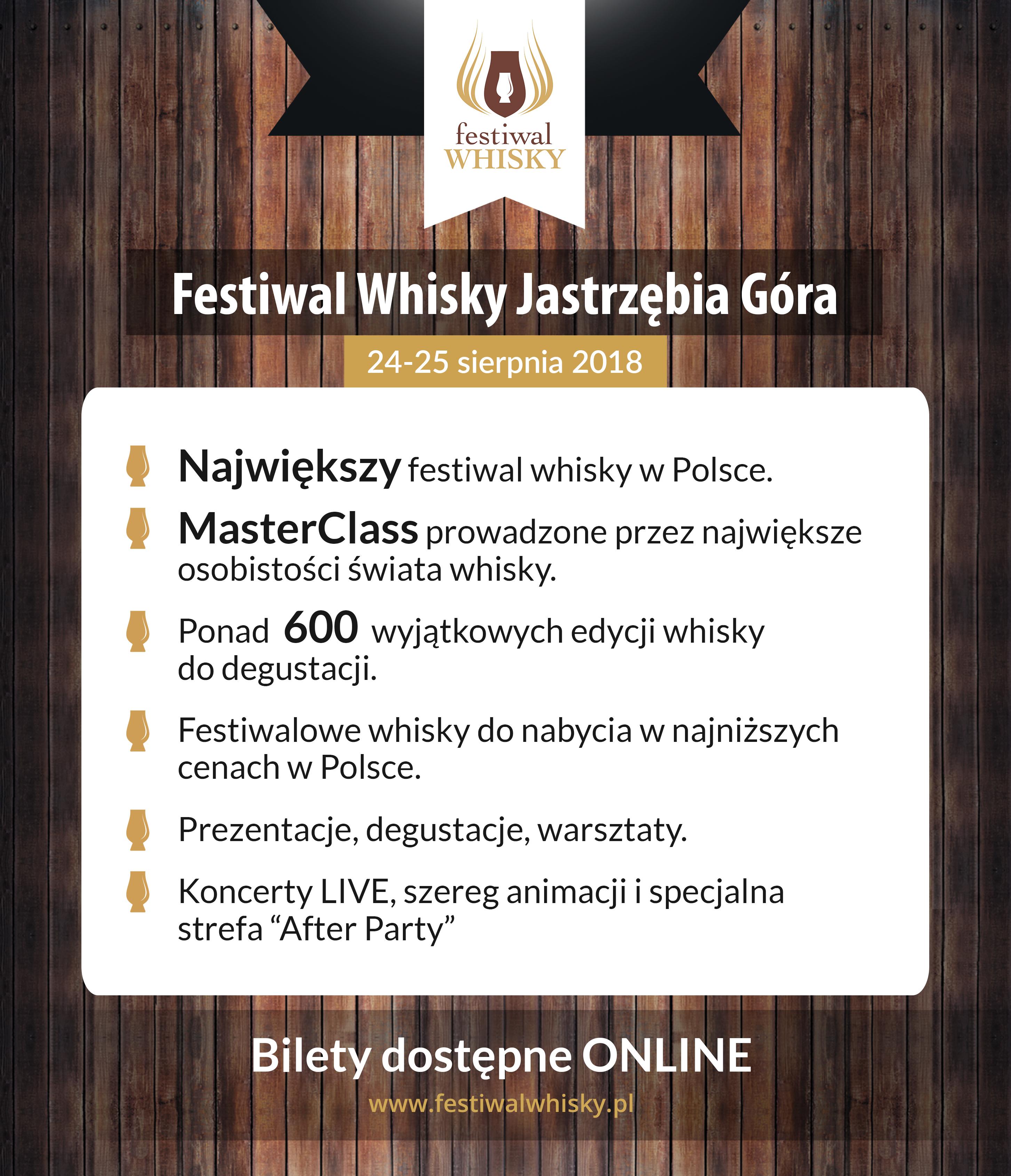 Festiwal Whisky Jastrzębia Góra 2018