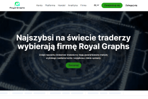 RoyalGraphs.com Recenzja: Kompleksowe spojrzenie na opcje kont i funkcje handlowe