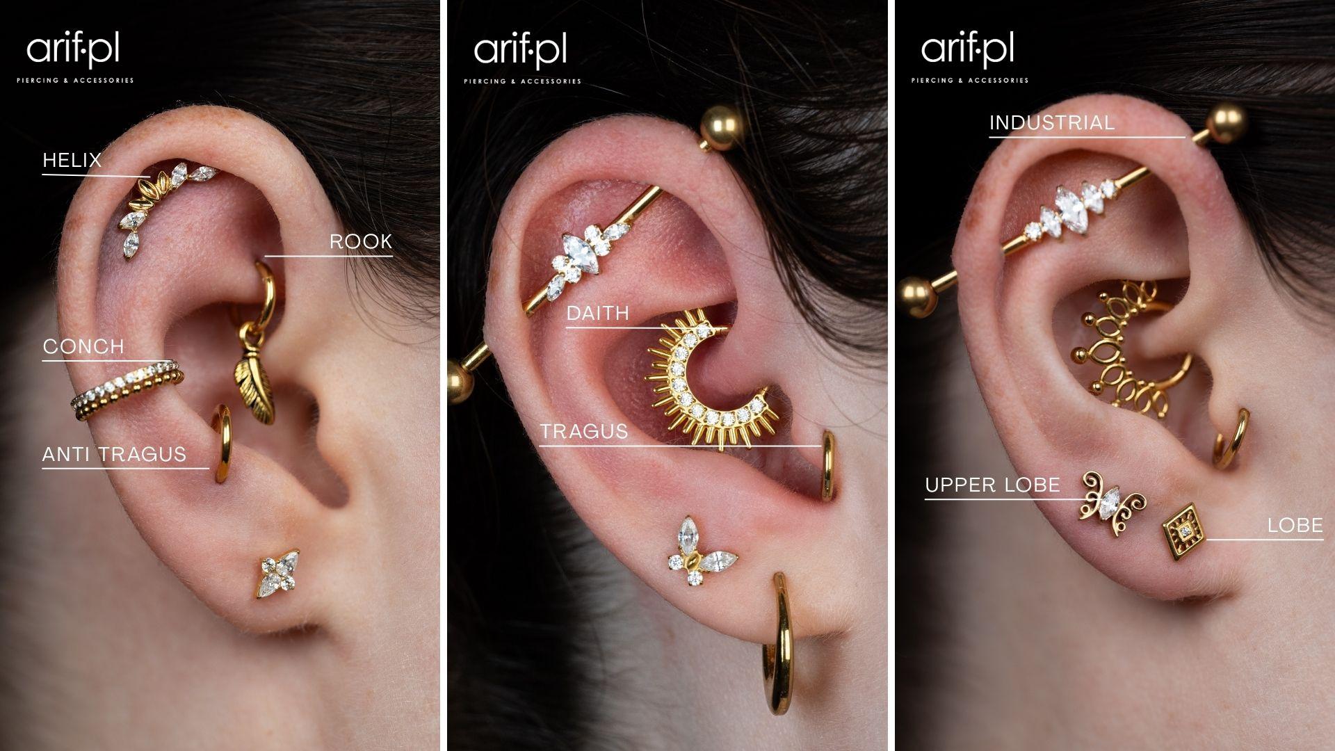 Infografika arif.pl: rodzaje piercingu ucha – helix, rook, conch, anti tragus, daith, tragus, industrial, upper lobe i lobe