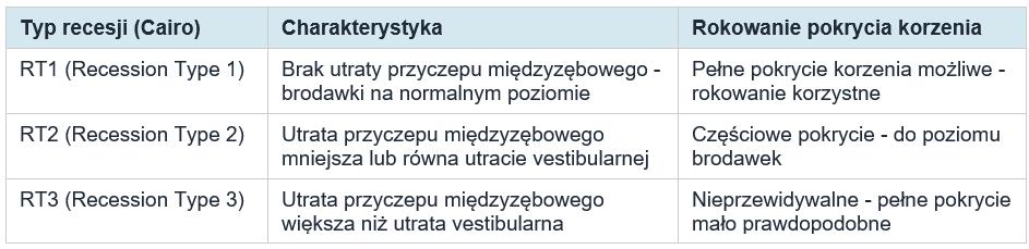 Zrzut ekranu 2026-03-30 160719.png